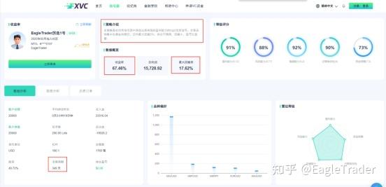 上海贵金属交易所 现货